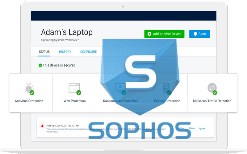 Sophos Antivirus For Mac Review